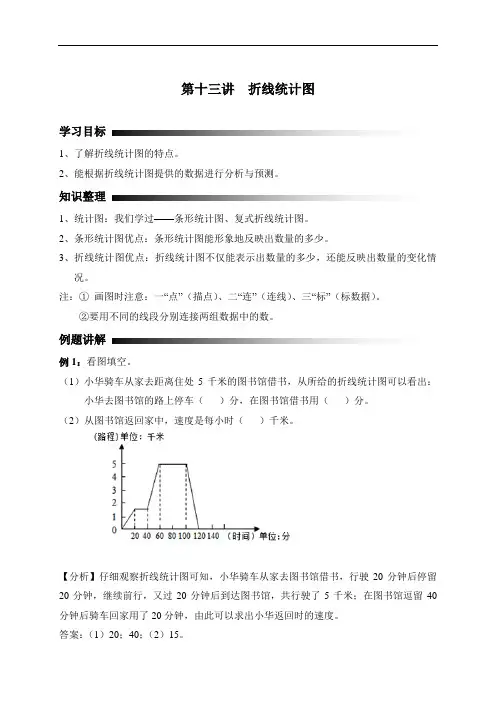 (人教版)五年级下册数学同步课程第13讲折线统计图(含答案)
