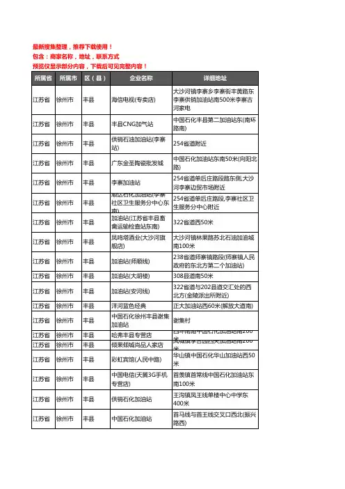 新版江苏省徐州市丰县加油站服务企业公司商家户名录单联系方式地址大全113家