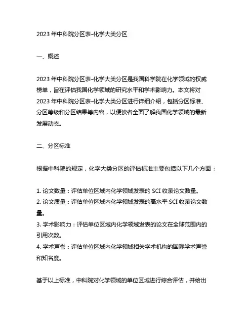 2023年中科院分区表-化学大类分区