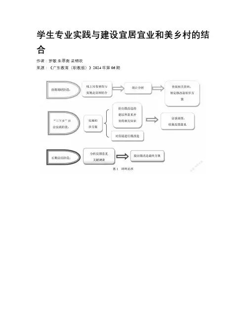 学生专业实践与建设宜居宜业和美乡村的结合