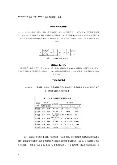 ds1302时钟程序详解,ds1302程序流程图