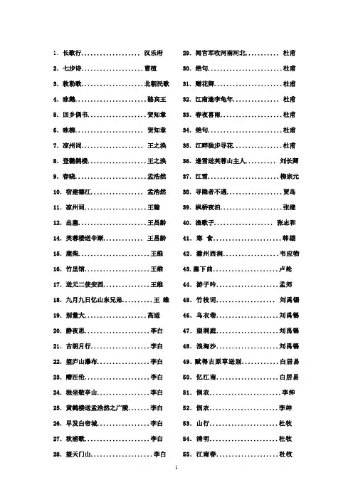 小学生必背81首古诗词 -缩略打印版