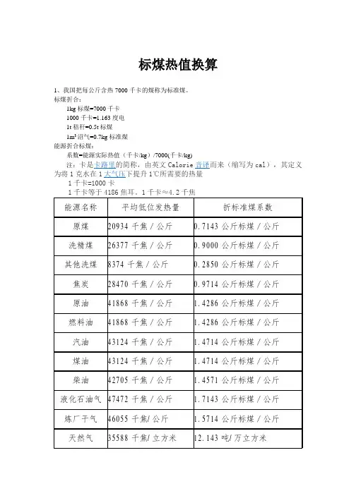 标煤热值换算