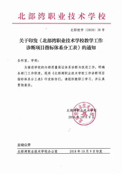 北部湾职业技术学校教学工作诊断项目指标体系分工表