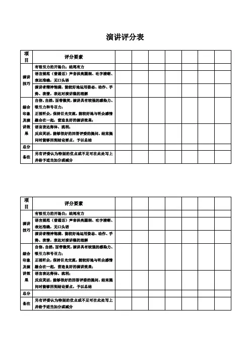 PPT演讲评分标准
