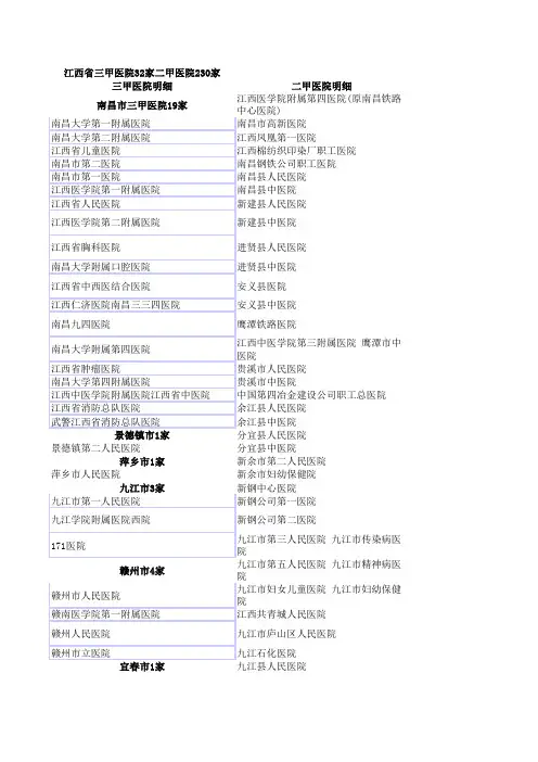 江西省医院明细