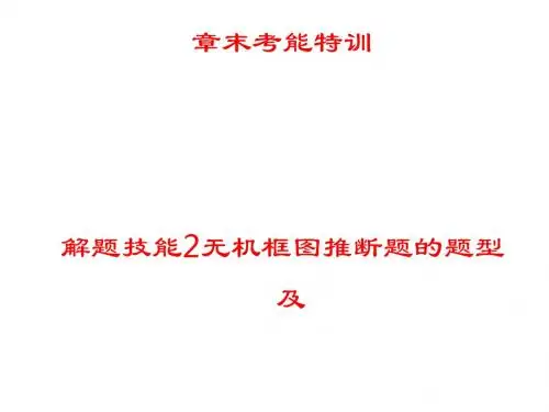 人教课标版  高考化学一轮课件第四章常见的非金属及其化合物PPT(无机非金属材料的主角——硅等9个全套) 3