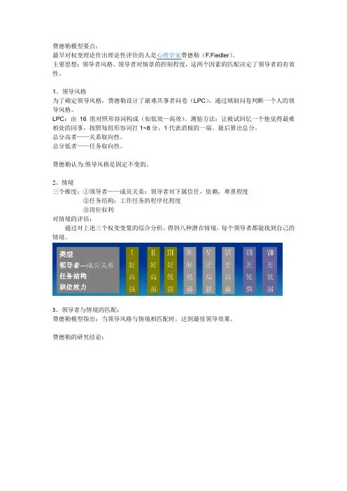 费德勒模型内容摘要