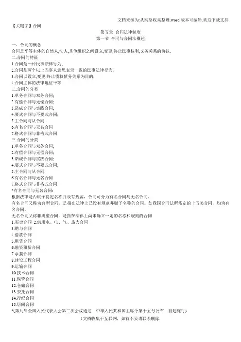 【合同】合同法律制度