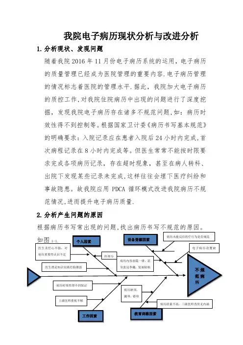 病历分析PDCA-范本模板