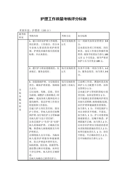 护理工作质量考核评分标准