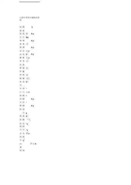 日语中常用姓氏对照