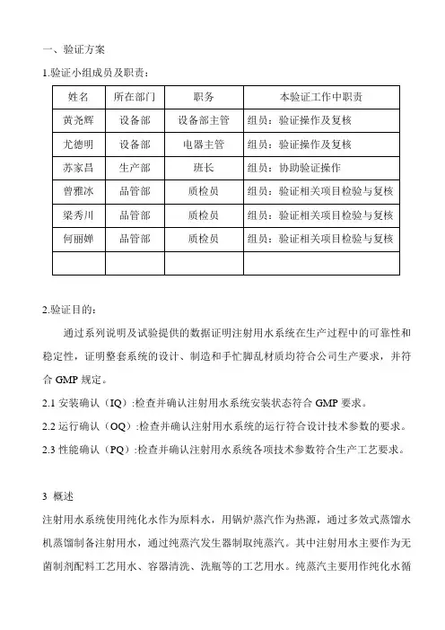 注射用水验证方案(gmp)