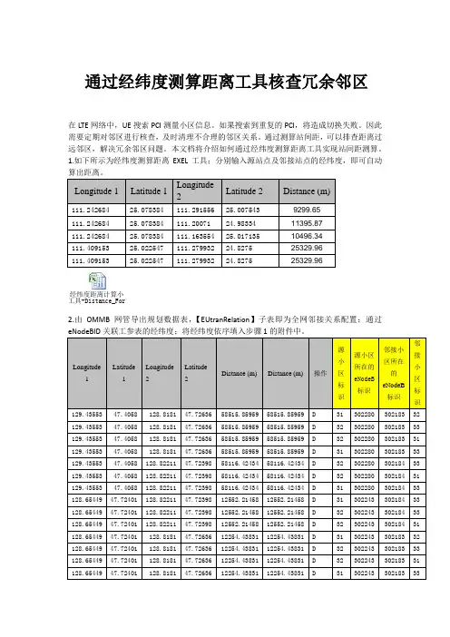 LTE网络通过经纬度测算距离核查冗余邻区