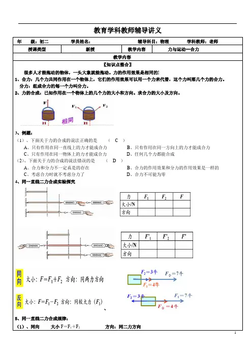 初中物理合力专题