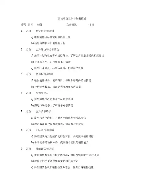 销售店员工作计划表模板