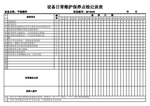 平面磨床日常维护保养点检记录表