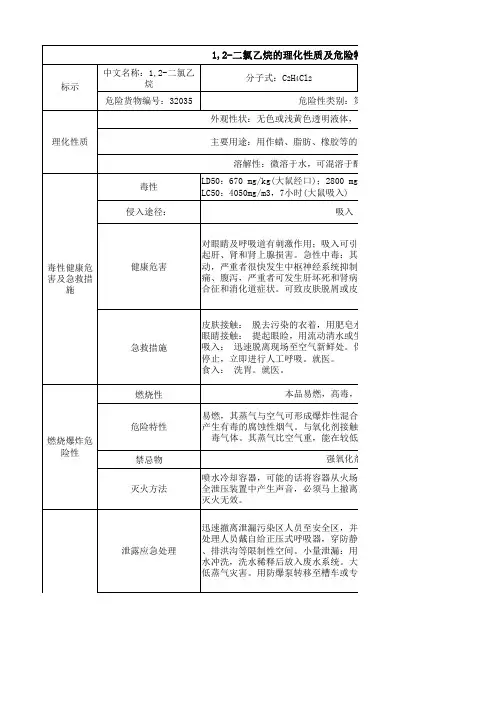 1,2-二氯乙烷的理化性质及危险特性表