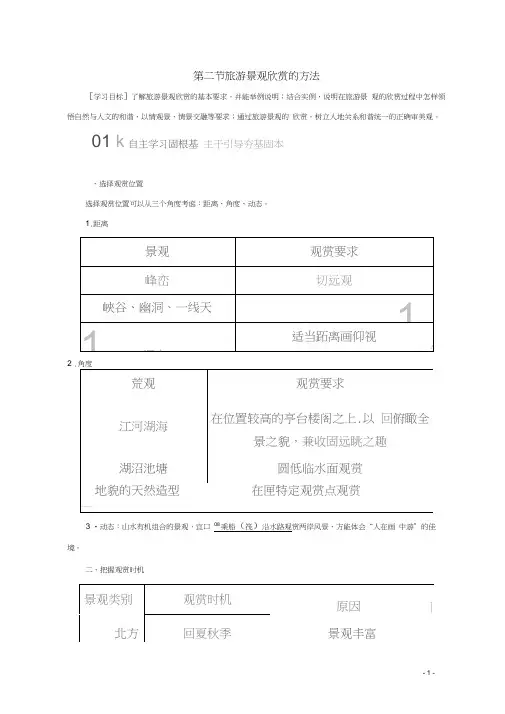 高中地理第三章旅游景观的欣赏第二节旅游景观欣赏的方法教学案新人教版选修3