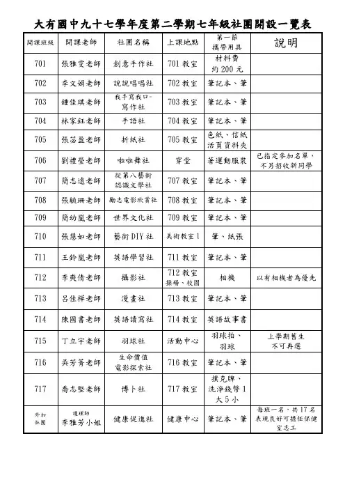 大有国中九十七学年度第二学期七年级社团开设一览表(精)