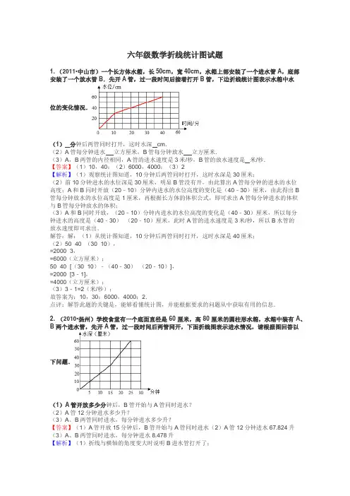 六年级数学折线统计图试题
