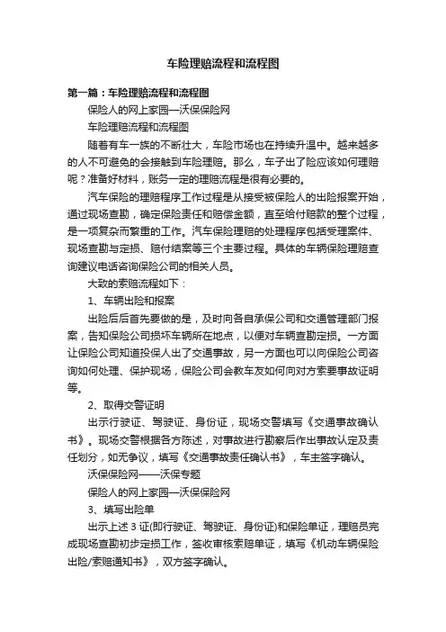 车险理赔流程和流程图