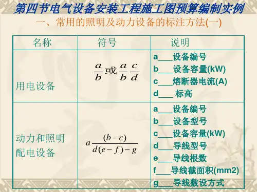 电气安装预算实例优质课件