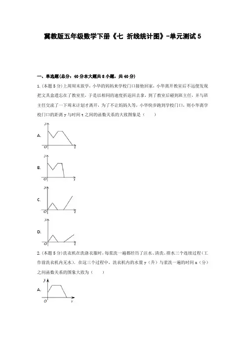 【2021精品试卷】冀教版五年级数学下册《七 折线统计图》-单元测试5