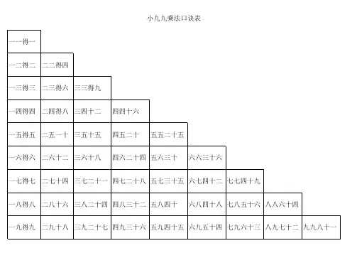 小九九乘法表_(A4)可打印