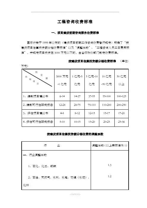 工程咨询收费标准
