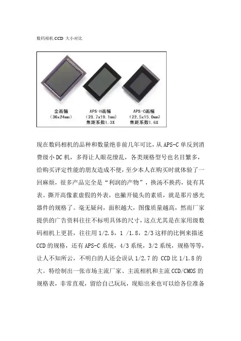数码相机CCD 大小对比