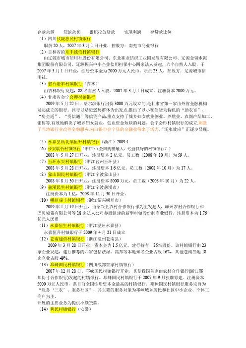 典型村镇银行名单