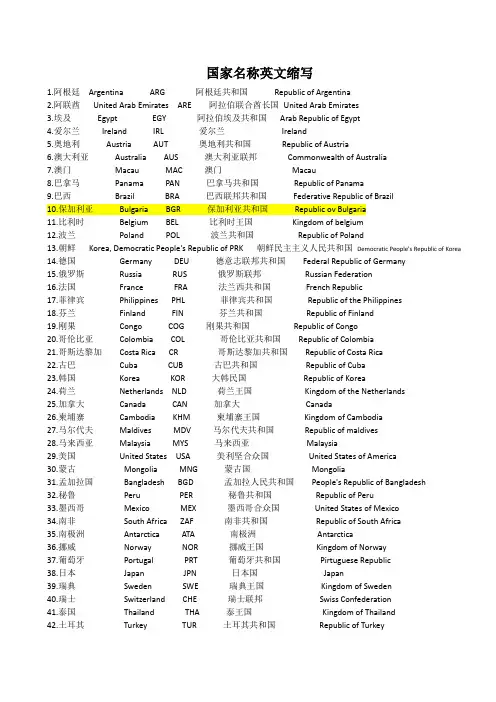 常驻国际寄地区国际代码