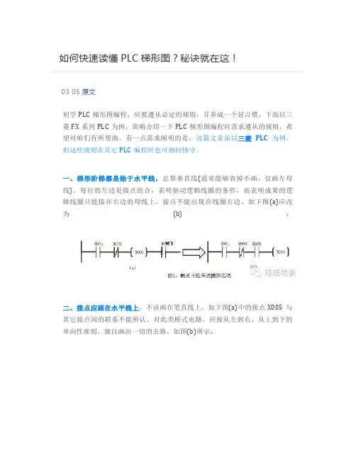 如何快速读懂PLC梯形图