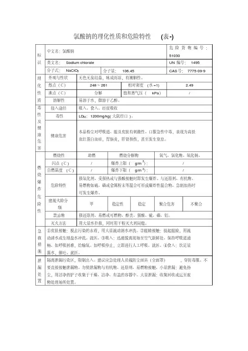 氯酸钠的理化性质和危险特性(表-)