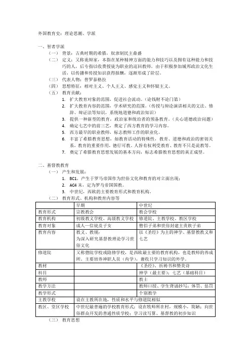 外国教育史：思潮