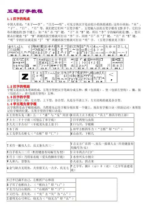 五笔打字教程(五笔字根表及口诀)