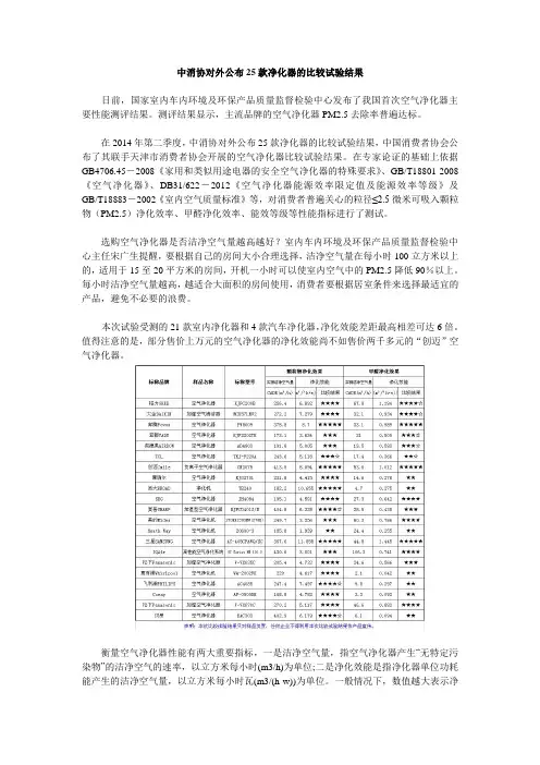 中消协对外公布25款净化器的比较试验结果