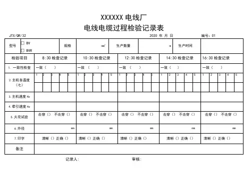 各种电线电缆过程检验记录表汇总(22种型号)