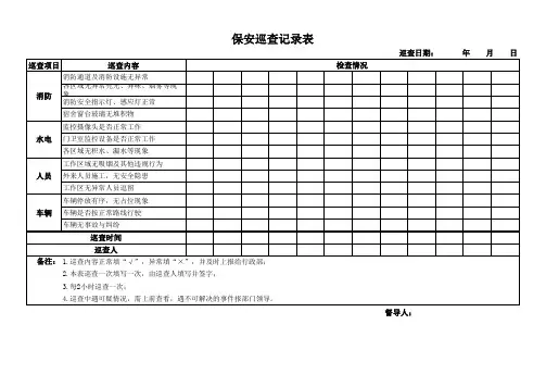 保安巡查记录表