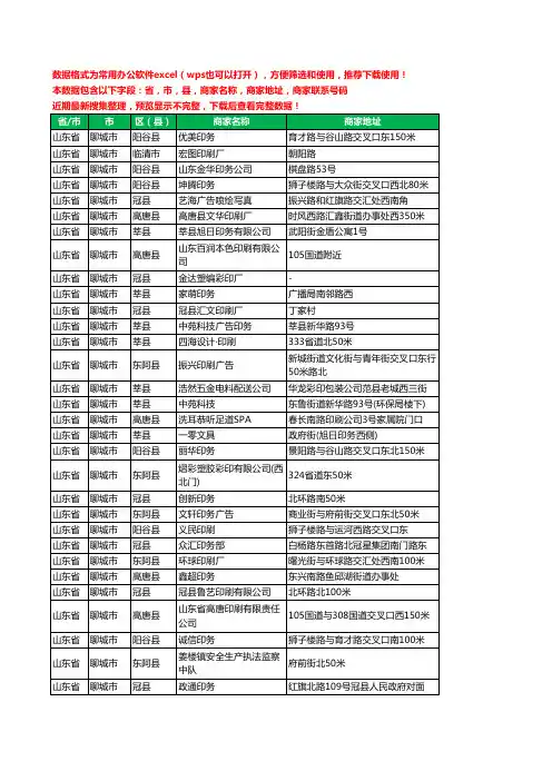 2020新版山东省聊城市印刷工商企业公司商家名录名单黄页联系电话号码地址大全157家