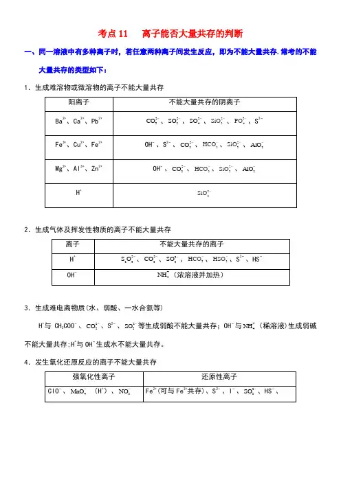高考化学专题11离子能否大量共存的判断