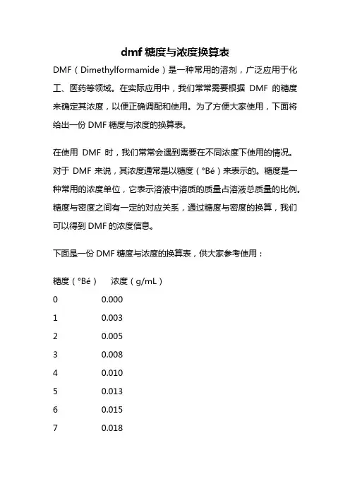 dmf糖度与浓度换算表