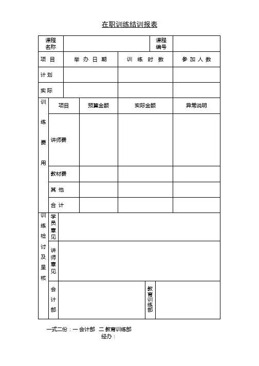 人力资源表格【培训管理类】-在职训练结训报表