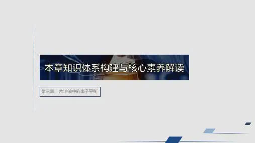 同步导学人教版高中化学选修四课件：第三章 水溶液中的离子平衡 本章知识体系构建与核心素养解读  