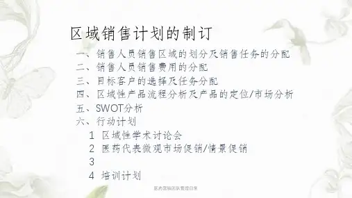 医药营销团队管理日常ppt课件