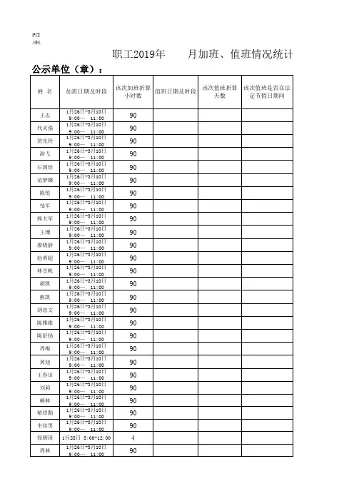 (样表)职工加班值班统计表 microsoft office excel 2007 工作簿