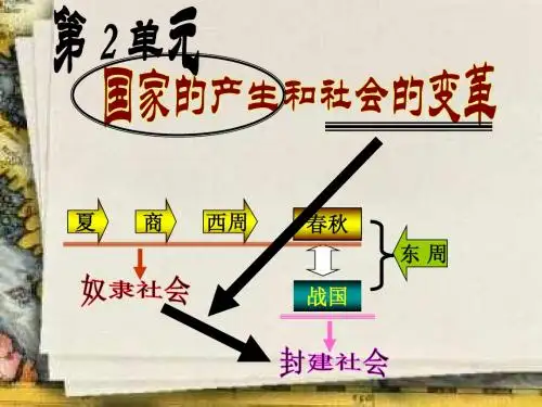 七上第二单元复习_国家的产生和社会的变革