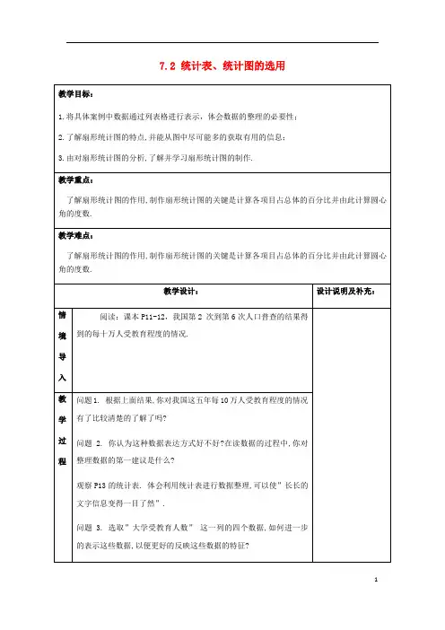 八年级数学下册第7章数据的收集整理描述7.2统计表统计图的选用1教案新版苏科版03062163【教案】