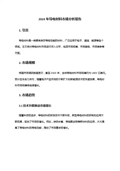 2024年导电材料市场分析报告